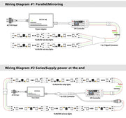 Cinto de luz LED com Bluetooth